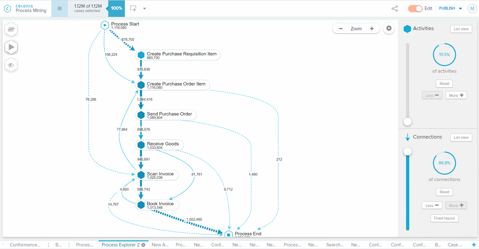 .gif file showing how to publish sheets.